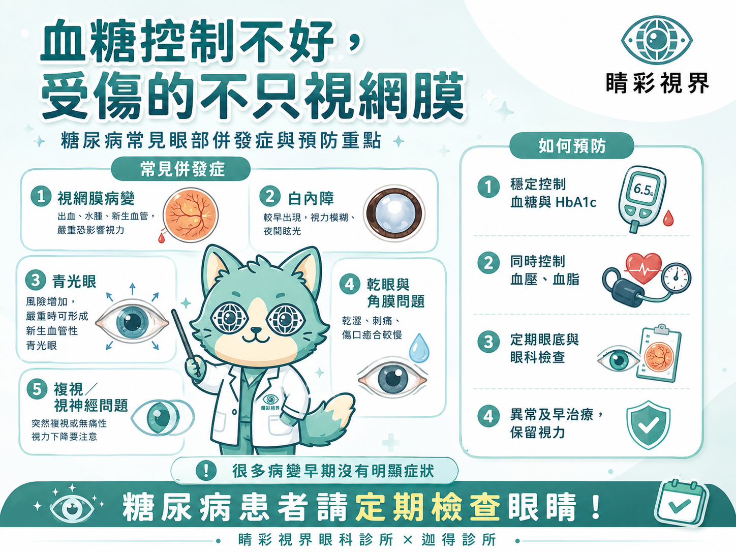 血糖控制不好，受傷的不只視網膜